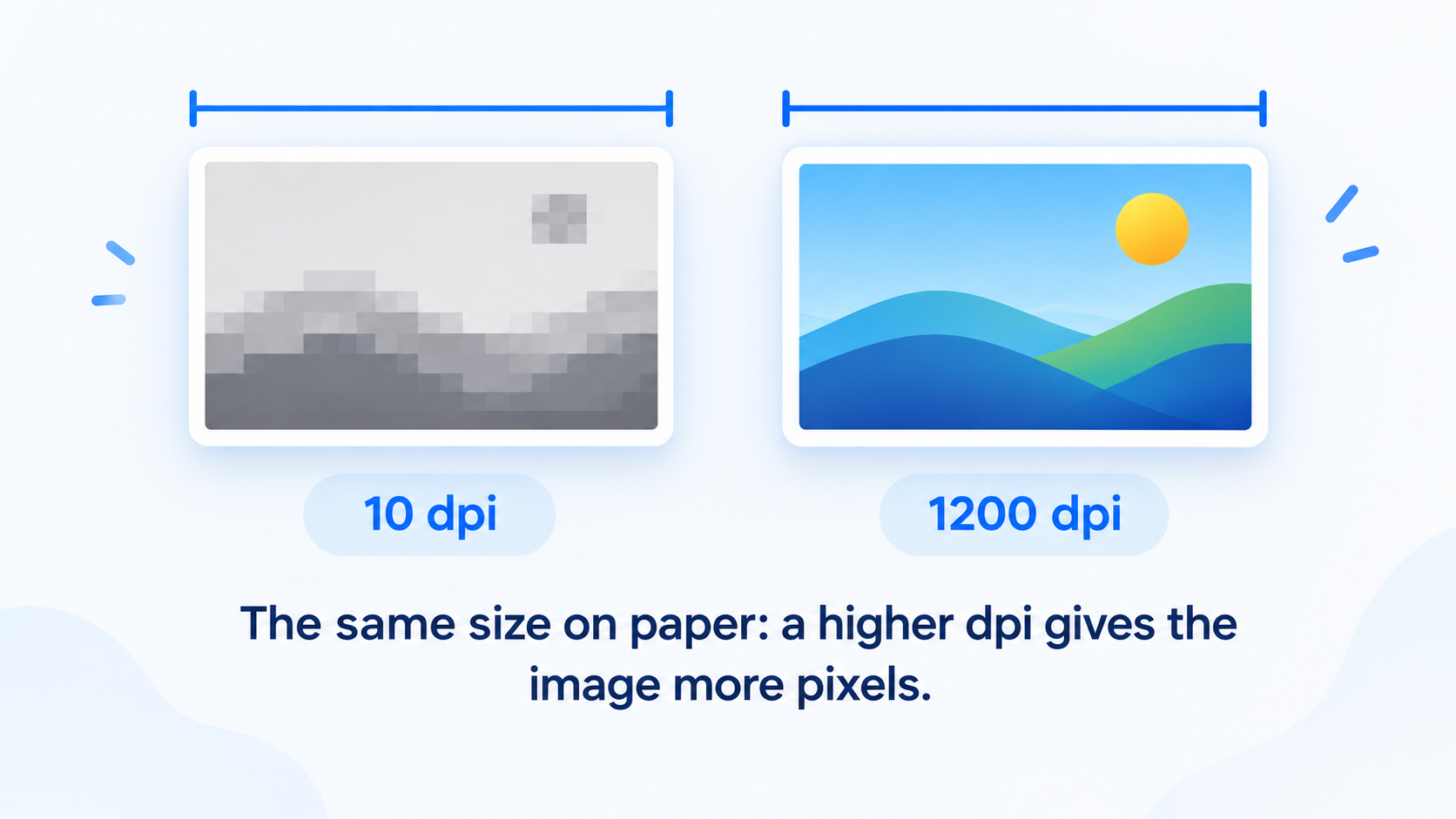 DPI Comparison: Pixelated vs Crisp Landscapes